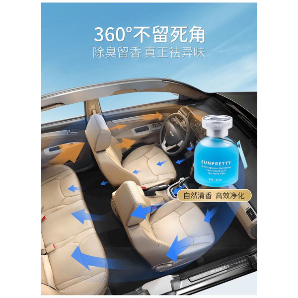 Car Perfume 