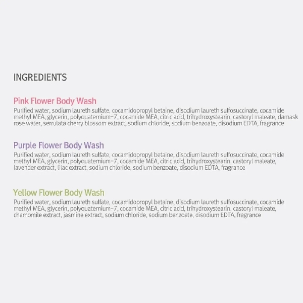 SHOWERMATE Flower Perfume Body Wash