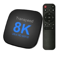 ដុំ Android ATV box Ram2GB Room 16GB តម្លៃតែ22$