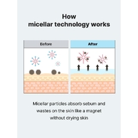 COSRX-Low pH Niacinamide Micellar Cleansing Water/Make up remover