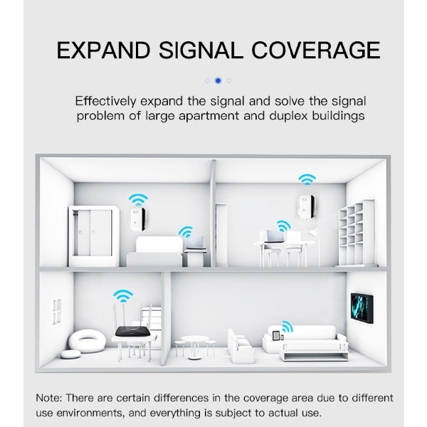 ដុំពង្រីកសេវា WiFi (Wi-Fi Repeater/Extension)