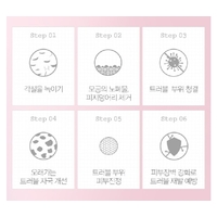 MERPHIL AC+ Magic Body Lotion 400ml