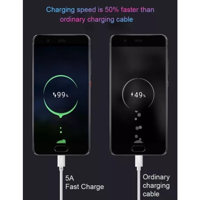 ខ្សែសាក Samsung/OPPO/Vivo Type-C