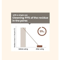 Heimish All Clean Balm Mandarin 120ml/ប្រេងសំអាតស្បែកមុខ