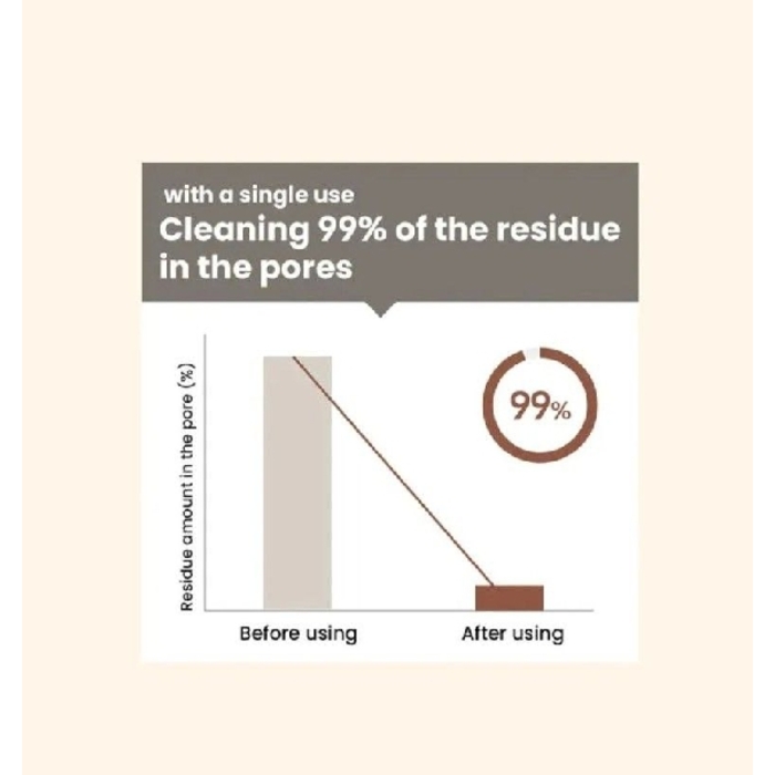 Heimish All Clean Balm Mandarin 120ml/ប្រេងសំអាតស្បែកមុខ