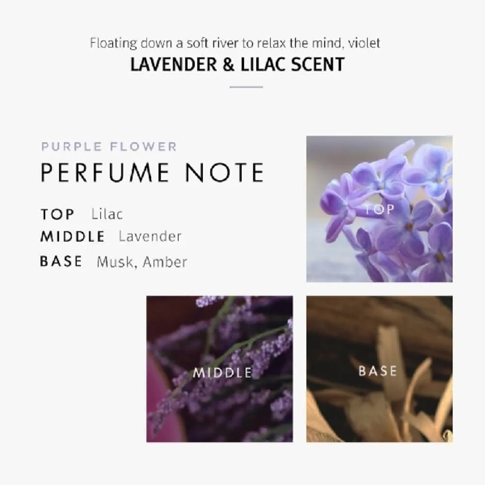 SHOWERMATE Flower Perfume Body Wash