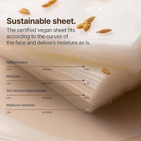 [SOME BY MI ]GALACTOMYCES GLUTATHIONE DAILY MASK