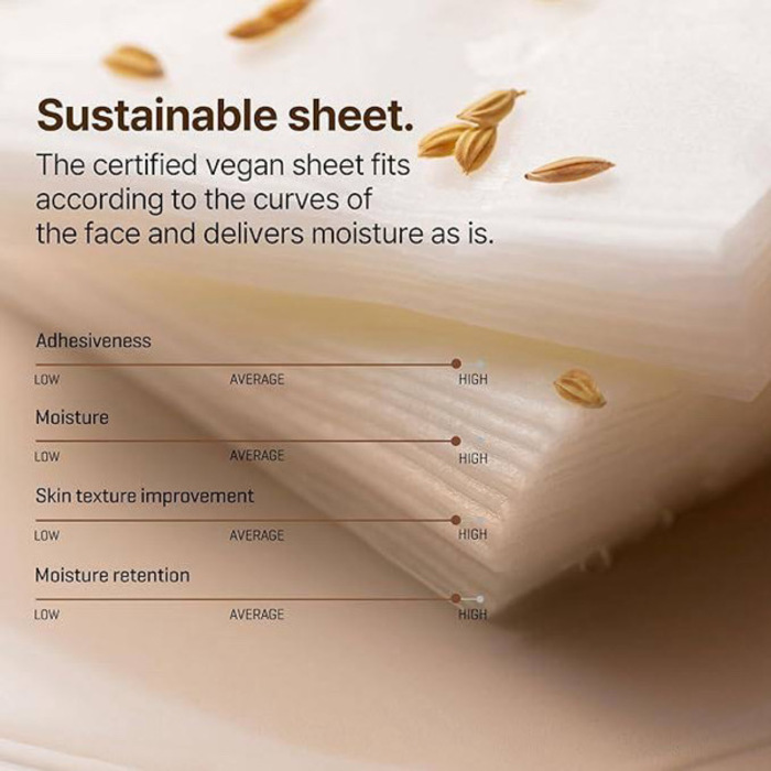 [SOME BY MI ]GALACTOMYCES GLUTATHIONE DAILY MASK