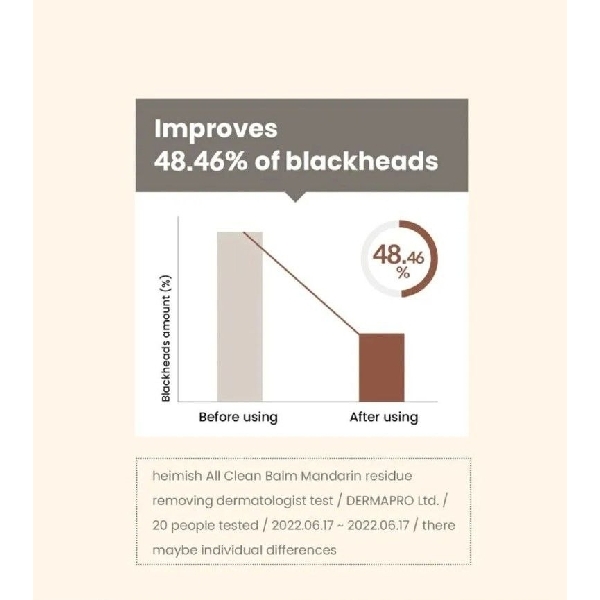 Heimish All Clean Balm Mandarin 120ml/ប្រេងសំអាតស្បែកមុខ