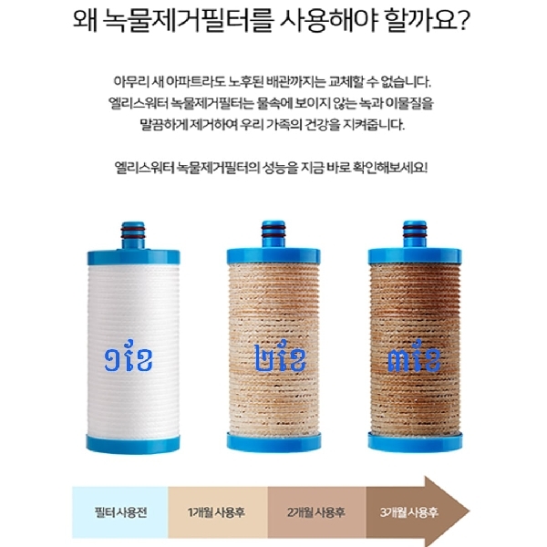 Water Filter 