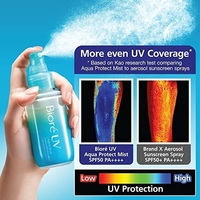 Biore UV Aqua Protect Mist Spray/ស្ព្រាយបាញ់ការពារកម្តៅថ្ងៃ