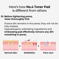 numbuz:n No.4 Pore Zero Peeled Egg Toner Pad