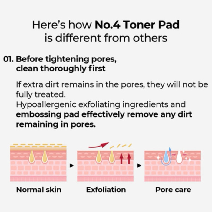 numbuz:n No.4 Pore Zero Peeled Egg Toner Pad