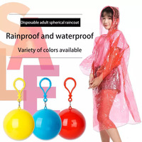 Raincoat Ball