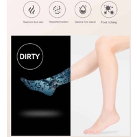 Shoes Odor and Bacteria Cleaner