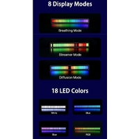 ភ្លើង LED ញាក់តាមបទភ្លេង