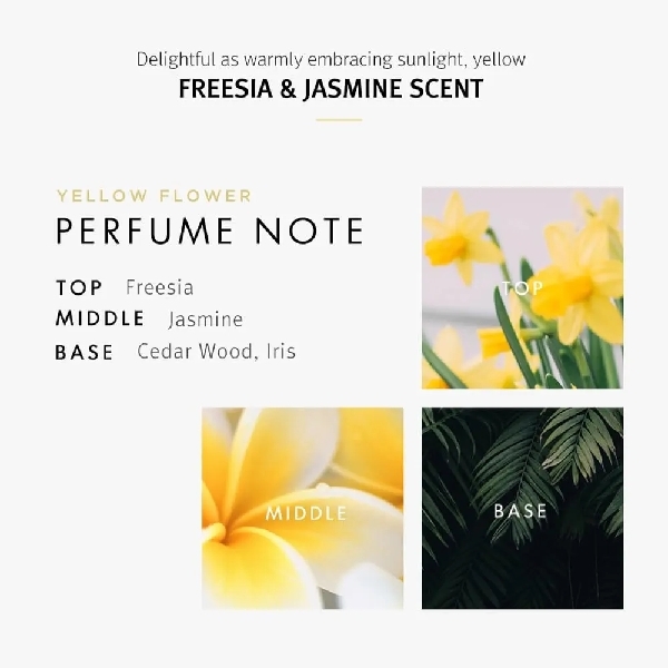 SHOWERMATE Flower Perfume Body Wash