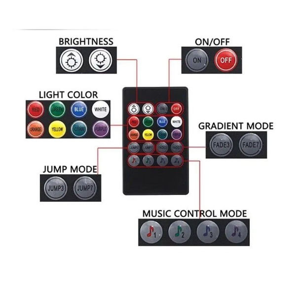 ភ្លើងដាក់ក្នុងឡាន ញាក់តាមភ្លេង