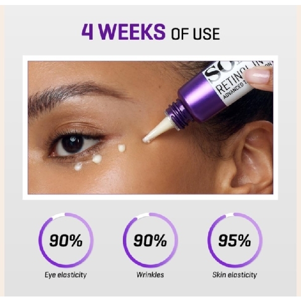 Some By Mi Retinol Intense Advanced Triple Action Eye Cream/គ្រីមក្រោមភ្នែក