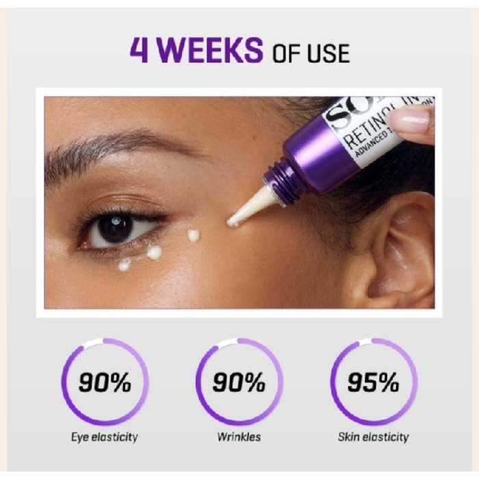 Some By Mi Retinol Intense Advanced Triple Action Eye Cream/គ្រីមក្រោមភ្នែក