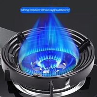 Wok Ring for Gas Stove 