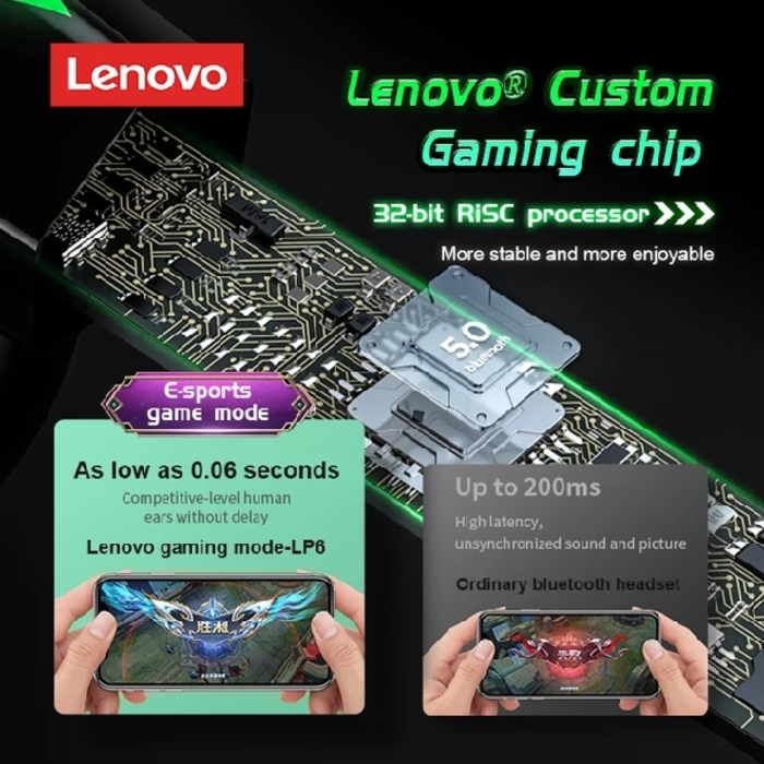 Lenovo LP6 Wireless Gaming Earbuds
