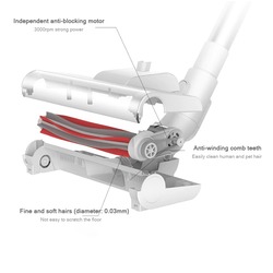 Deerma Wireless Handheld Vacuum Cleaner VC20 Plus