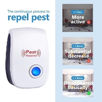 Electric Ultrasonic Pest Repeller