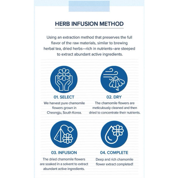 (SKINFOOD)Blue Chamomile Hyaluronic Mask