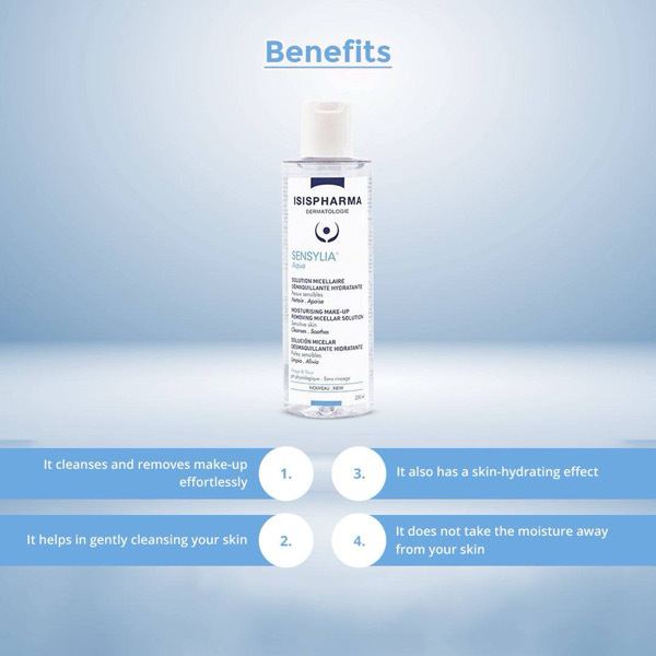 ISISPHRMA SENSYLIA Aqua 