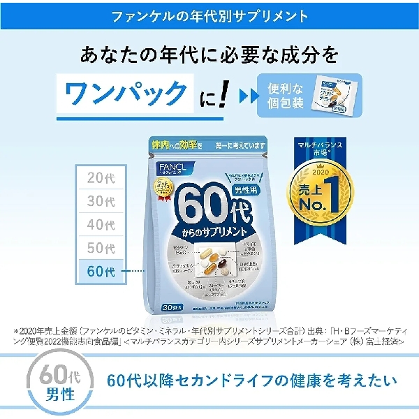 Fancl Japan Good Choice 60's Men Supplements