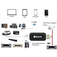 Bluetooth Receiver 