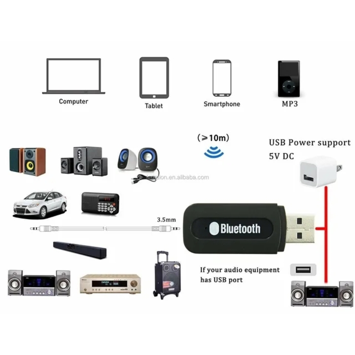 Bluetooth Receiver 