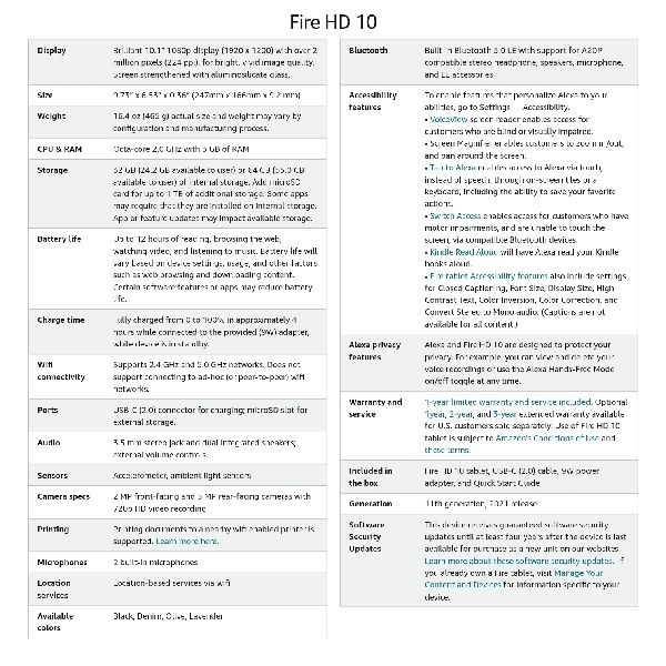 Amazon Fire HD 10 Tablet 32GB