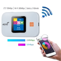 ដុំ WiFi ចល័តប្រើស៊ីមកាត បានគ្រប់ប្រព័ន្ធ