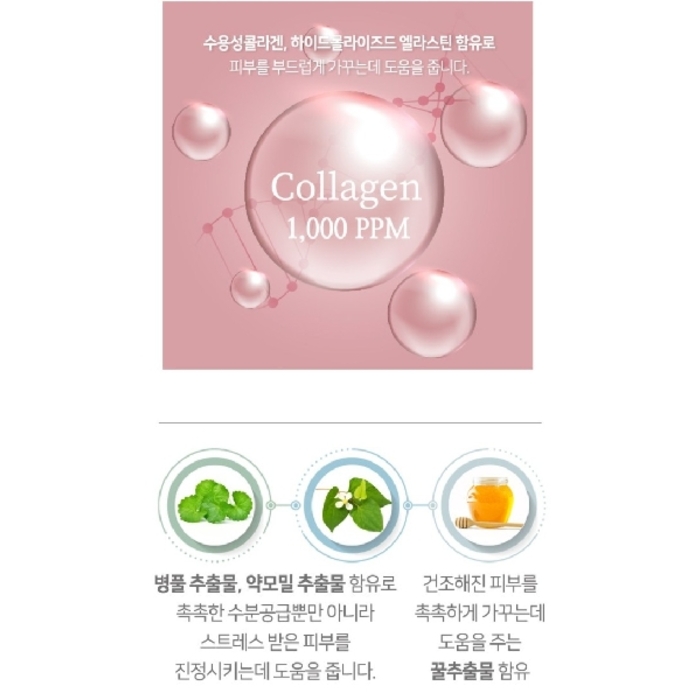 Collagen Essential Mask