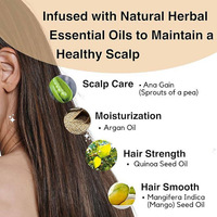 [Moist Diane] EXTRA VOLUME & SCALP Organic Argan Oil & Volumizing Keratin Shampoo and Treatment 