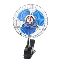 Car fan