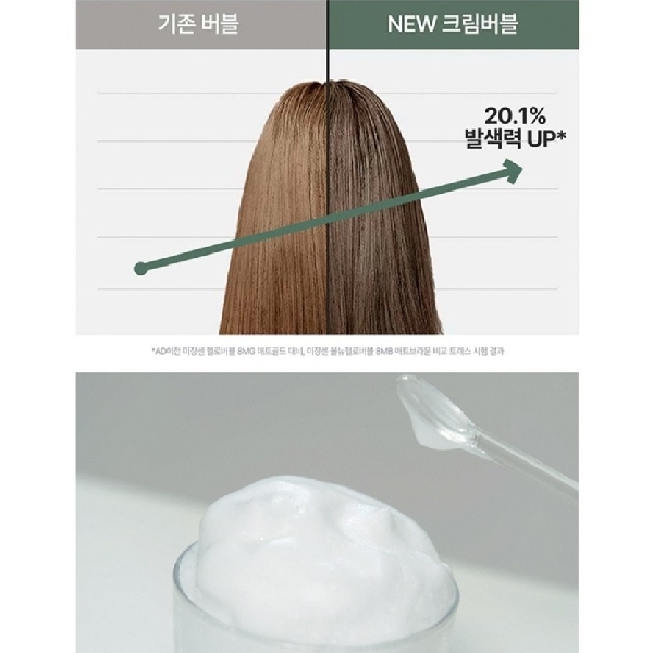 Mise En Scene Hello Bubble Rose