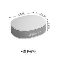 Medicine Storage Box