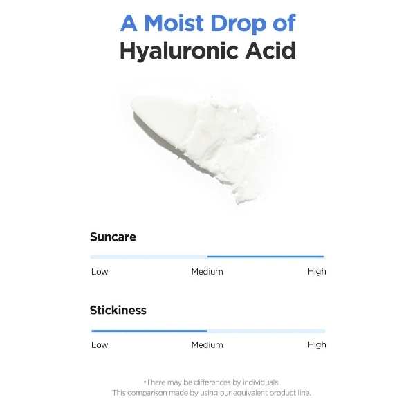 Isntree Hyaluronic Acid Airy sun stick 22g/Sun screen