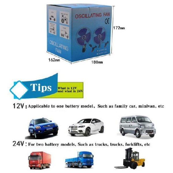 កង្ហារ ក្នុងឡាន