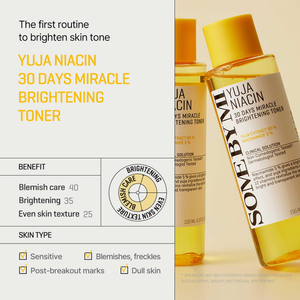 SOMEBYMI YUJA NIACIN 30 days miracles brightening Toner 