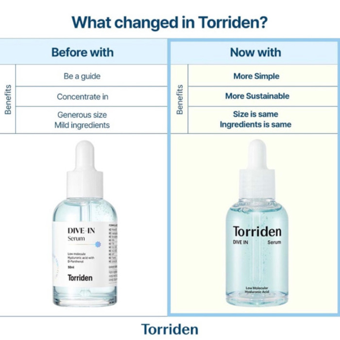 Torriden Dive-in Serum 50ml