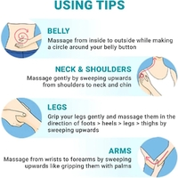 Derma-B Daily Moisture Body Oil/ប្រេងលាបខ្លួន