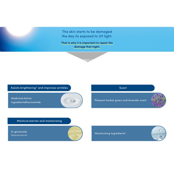 Anessa Night Sun Care Serum