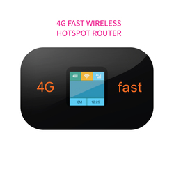 Xiaomi 4G Fast Wireless Hotspot Router