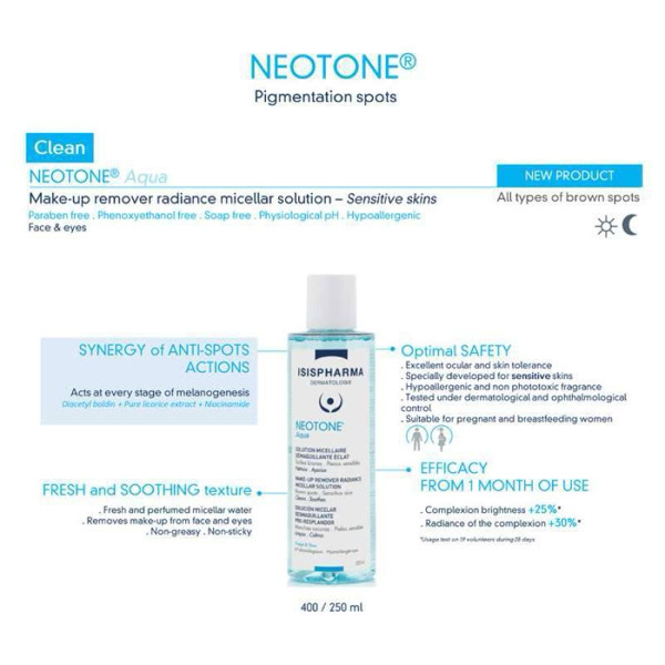 ISISPHRMA Neotone Aqua