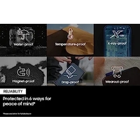 SAMSUNG EVO Select Micro SD-Memory-Card + Adapter, 512GB microSDXC 130MB