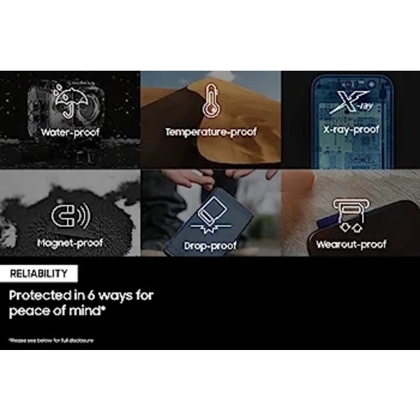 SAMSUNG EVO Select Micro SD-Memory-Card + Adapter, 512GB microSDXC 130MB